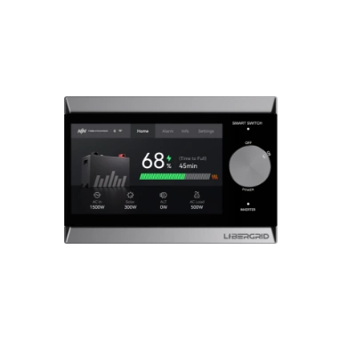 Easy to use system monitor for real-time system monitoring and control